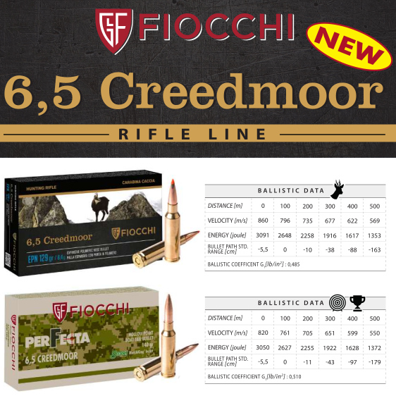 6,5 creedmoor fiocchi