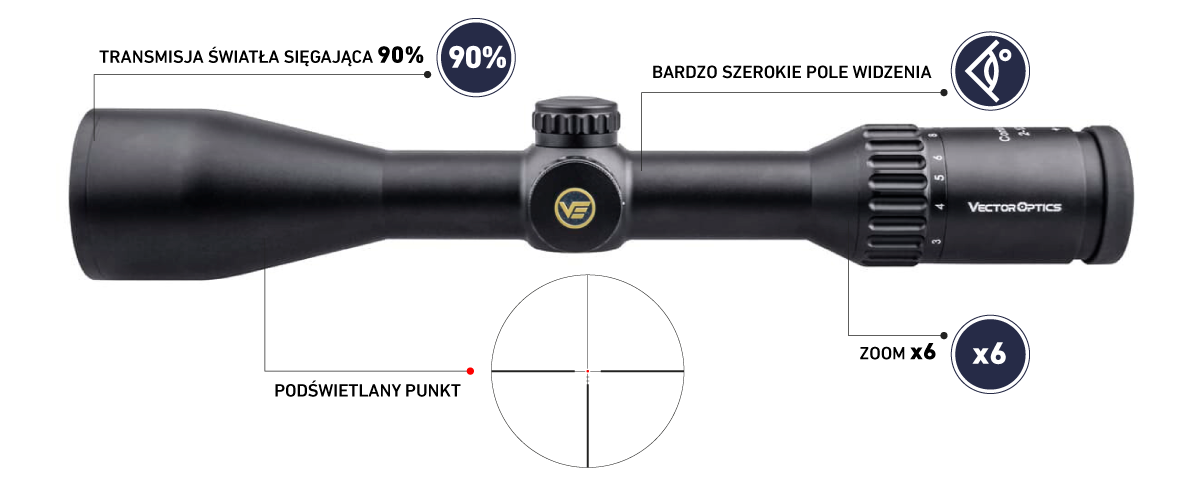 Continental 2-12x50