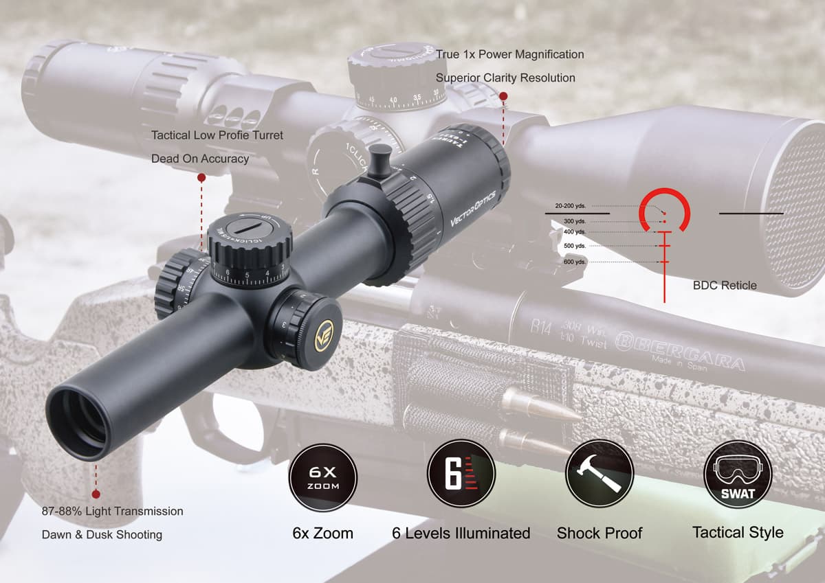 Vector Optics Taurus 1-6x24